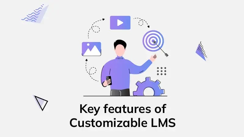 Alvio Apps: Versatile AI-Powered Solutions 6 alvio app,apps,no code workflow alvio app Features
